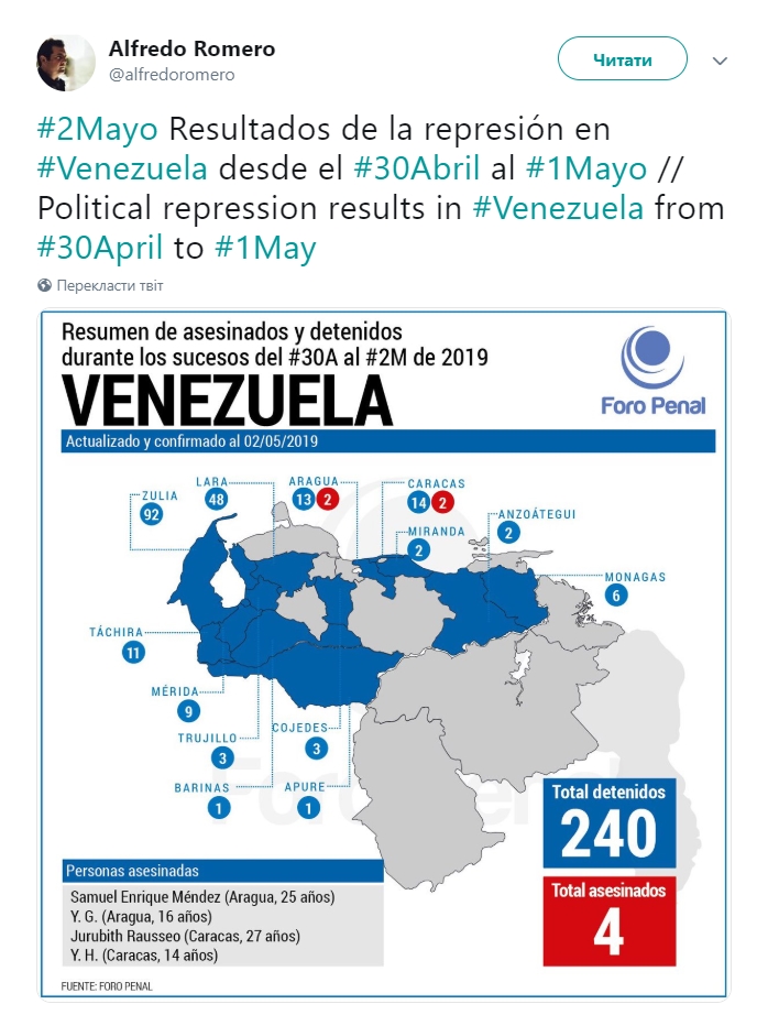 Протесты в Венесуэле: число погибших возросло